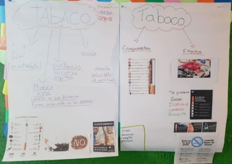 Carteles realizados por los jóvenes sobre el tabaco